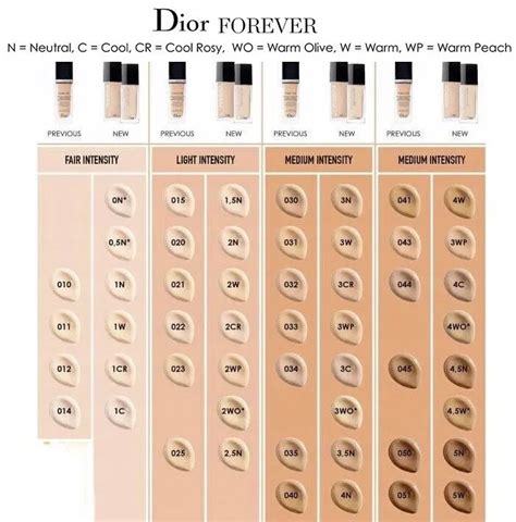 dior glowing foundation|dior foundation shade chart.